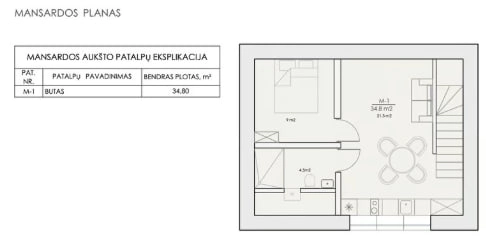 parduodami-butai-karkleje-placio-g-5-16-moderniu-apartamentu-gamtos-ir-juros-apsuptyje-28-1